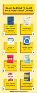 Books To Read To Boost Your Professional Growth - Joshua Michael Cobb